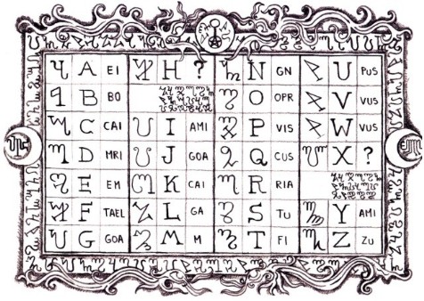 alfabeto tebano